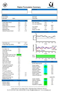 OntrakPlus_OutputCut